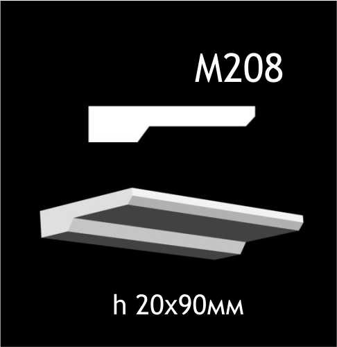 М208